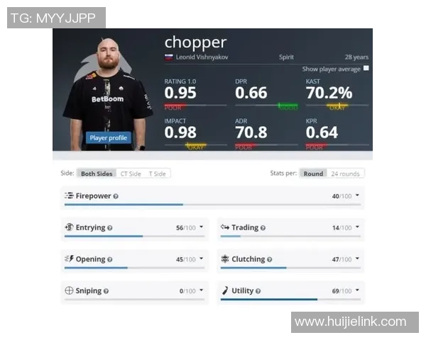 CSGO赛事中RNG战队表现出色成功突破历史最高排名引发热议